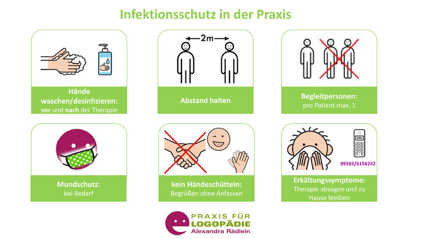 Infektionsschutz in der Praxis Infrektionsschutz